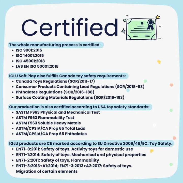 IGLU Soft Play - Mega Castle Set - Detailed Certification List