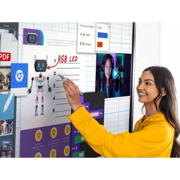 SMART Board RX Series Interactive Display w/ iQ - Close Up View Active Teacher