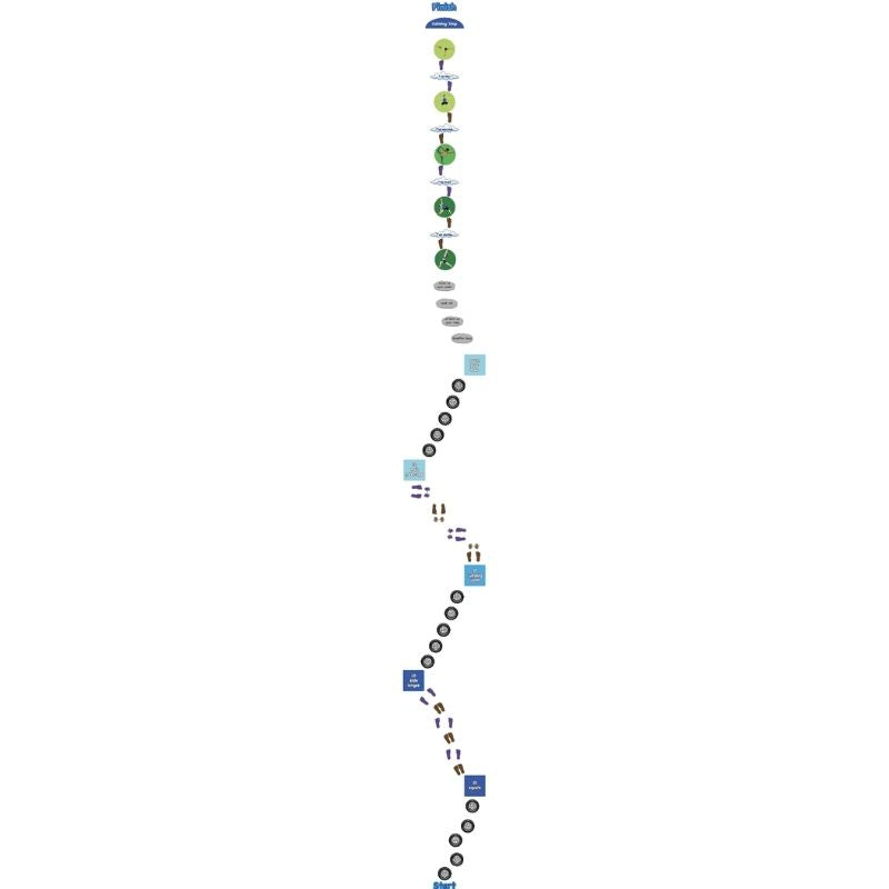Sensory Paths Dynamic Movement Circuit - Full Path In English