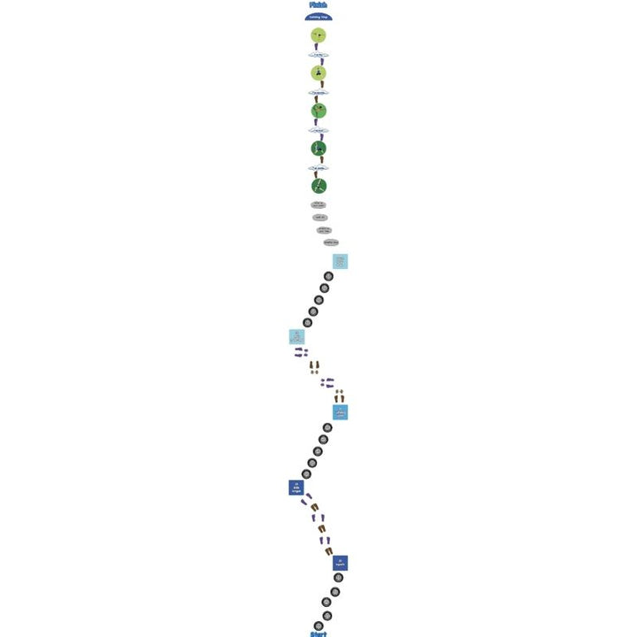 Sensory Paths Dynamic Movement Circuit - Full Path In English