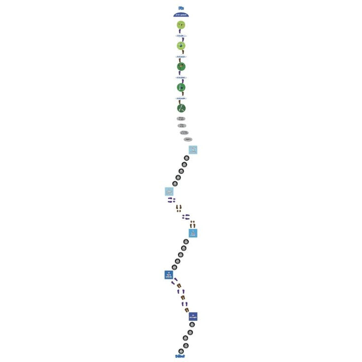 Sensory Paths Dynamic Movement Circuit - Full Path In French
