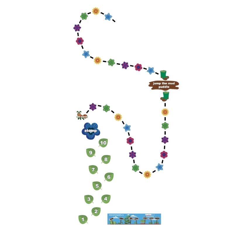 Sensory Paths Garden Hop - Full Path In English