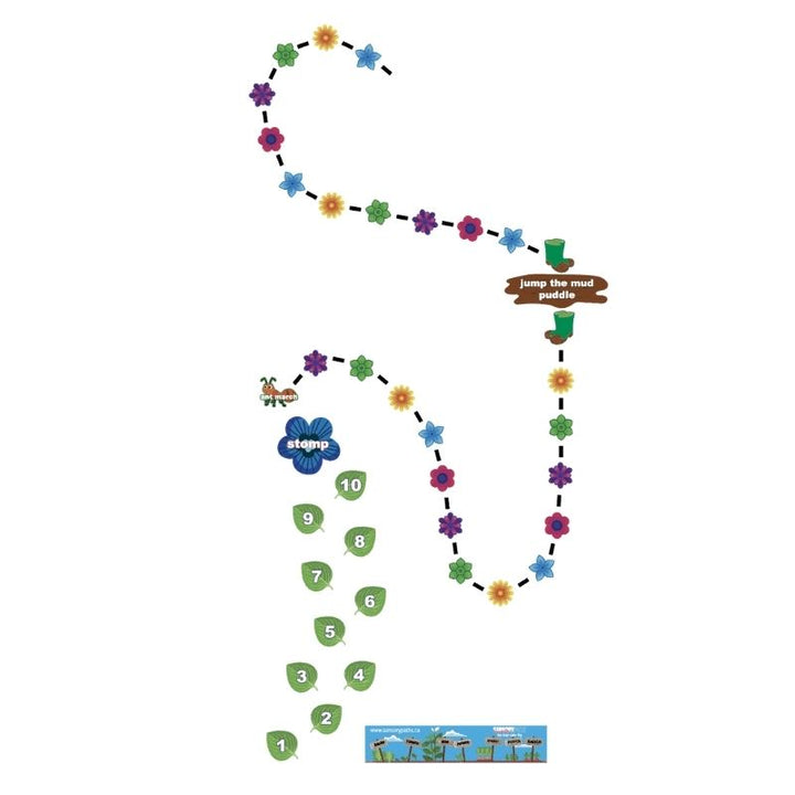 Sensory Paths Garden Hop - Full Path In English