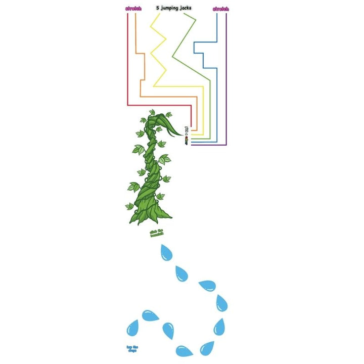 Sensory Paths Journey to the Clouds - Full Path Top Part Of The Path