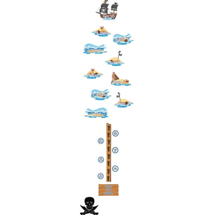 Sensory Paths Pirates - Full Path Middle Part