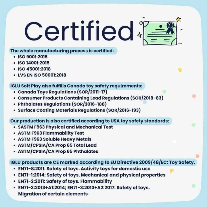 IGLU Balance Bridge safety certification graphic covering Canada, USA and EU toy safety standards