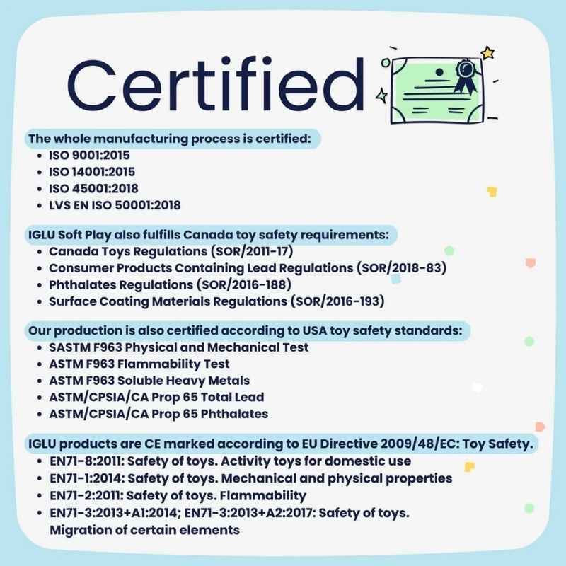 Safety certification graphic for the IGLU Large Square Ball Pit, confirming BPA and phthalate free foam construction