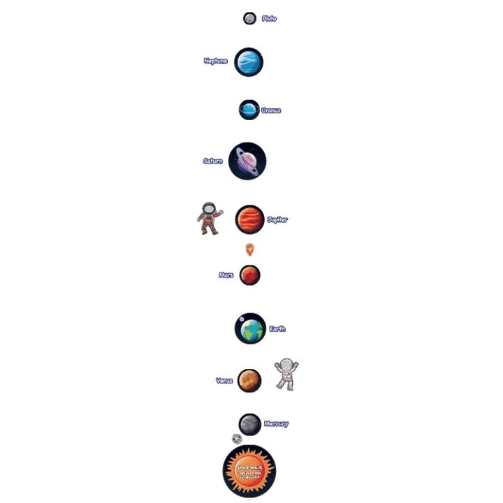 Planets station from the Sensory Paths Blast Off to Space Full Path showing the space-themed 3M vinyl floor decal movement activity for gross motor and vestibular sensory development