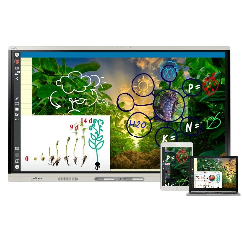 SMART Board MX Series 4K interactive display in landscape orientation, available in 55 to 86 inch sizes