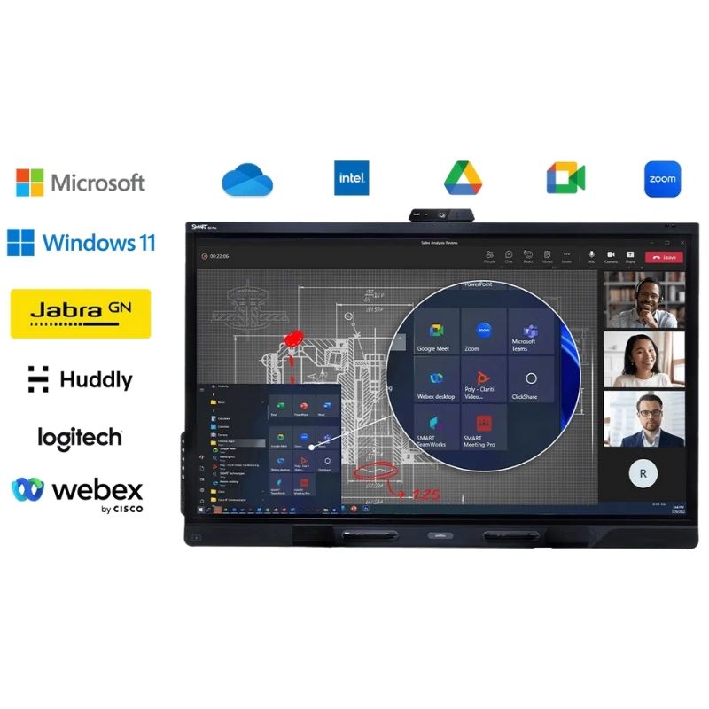 Close-up of SMART Board QX Pro built-in 4K camera and 8-microphone array for all-in-one conferencing